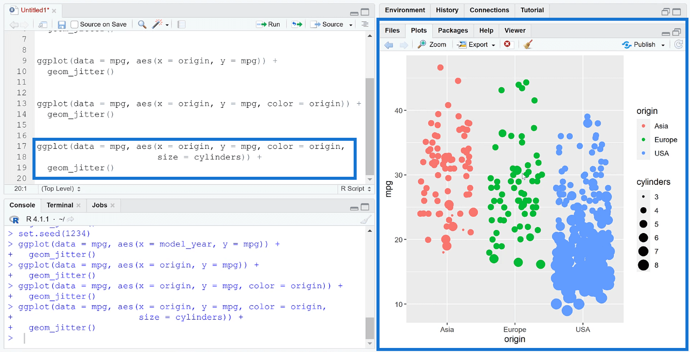 Oprettelse af et jitterplot ved hjælp af Ggplot2 i RStudio