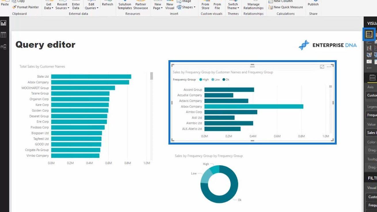 Datamodellering i LuckyTemplates med hjälp av stödtabeller