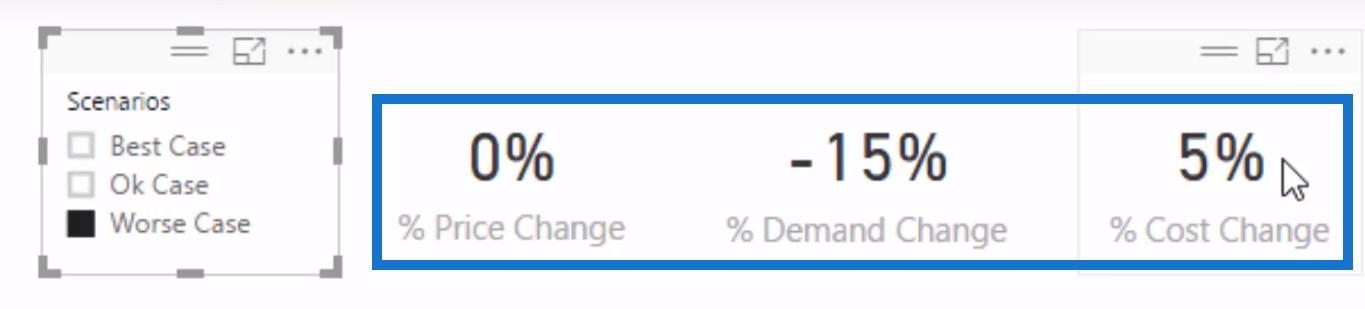 Useita Entä jos -parametreja LuckyTemplatesissa