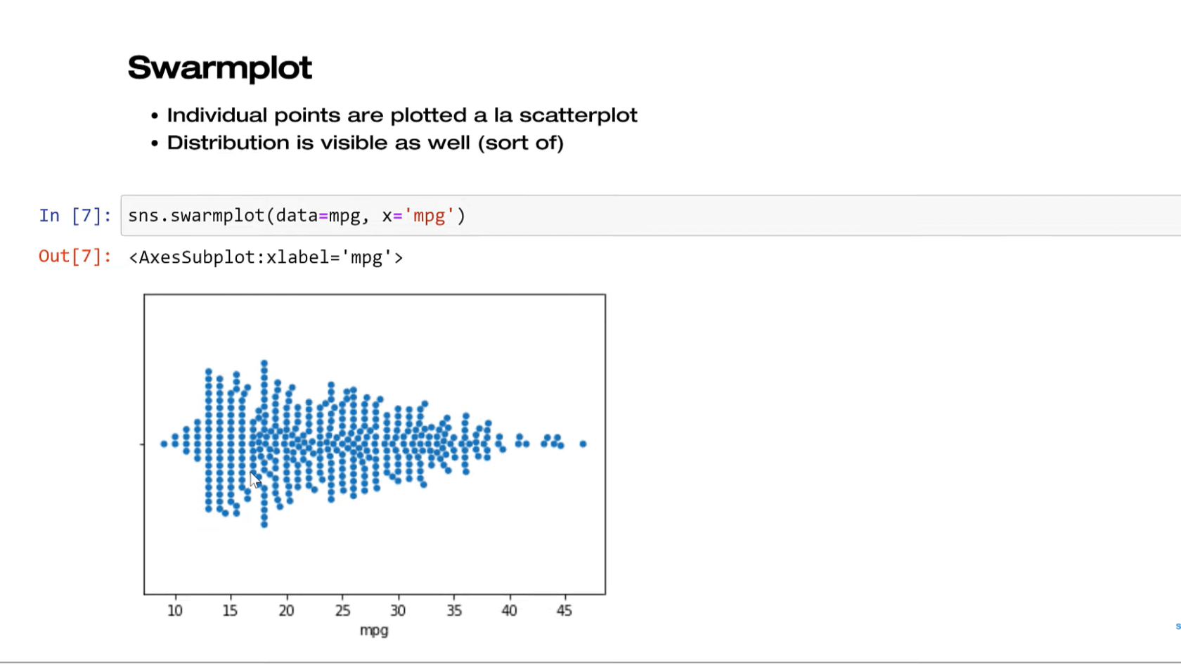 Seaborn-funktion i Python för att visualisera en variabels distribution