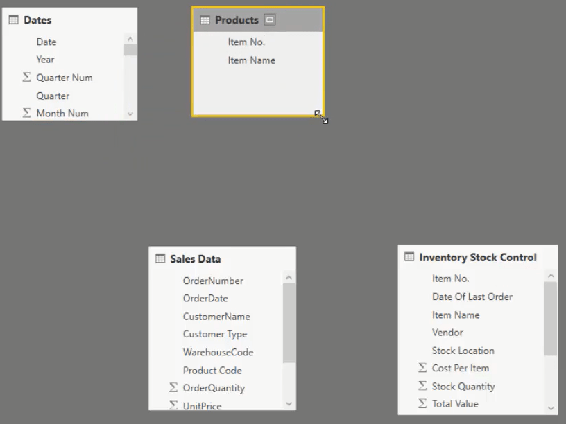 Datamodel LuckyTemplates til lagerstyring