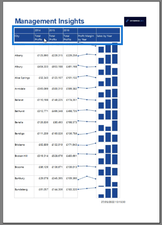 SSRS Report Builder: Formatera rubriker i en paginerad rapport