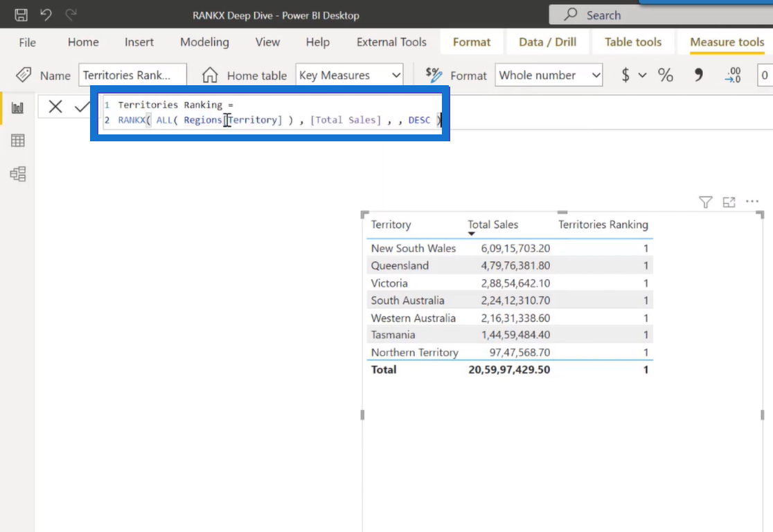 RANKX Deep Dive: Funkce LuckyTemplates DAX