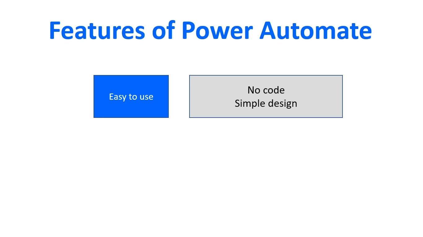 Microsoft Power Automate: Työnkulun automatisointi