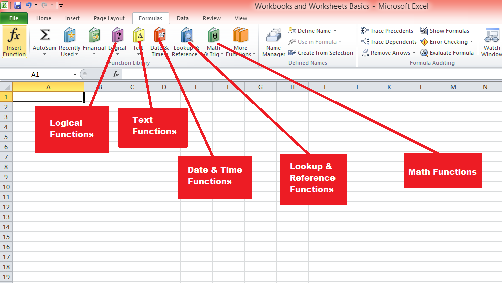 Hvad er Microsoft Excel?  En detaljeret oversigt