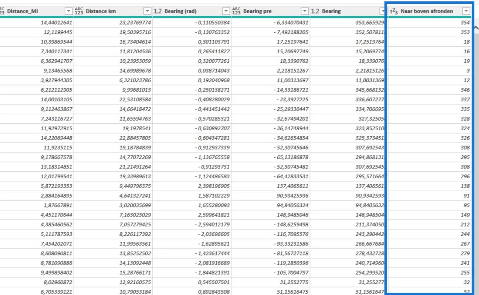 Afstand og lejeberegning: LuckyTemplates geospatial analyse