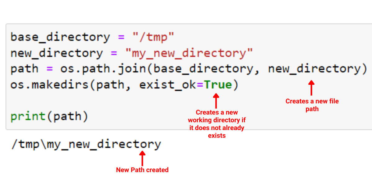 Os.Path.Join In Python: Käytännön opas esimerkkeineen