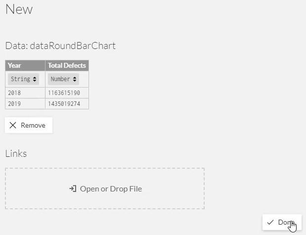 Rundt søjlediagram – en visualisering til dit dashboard