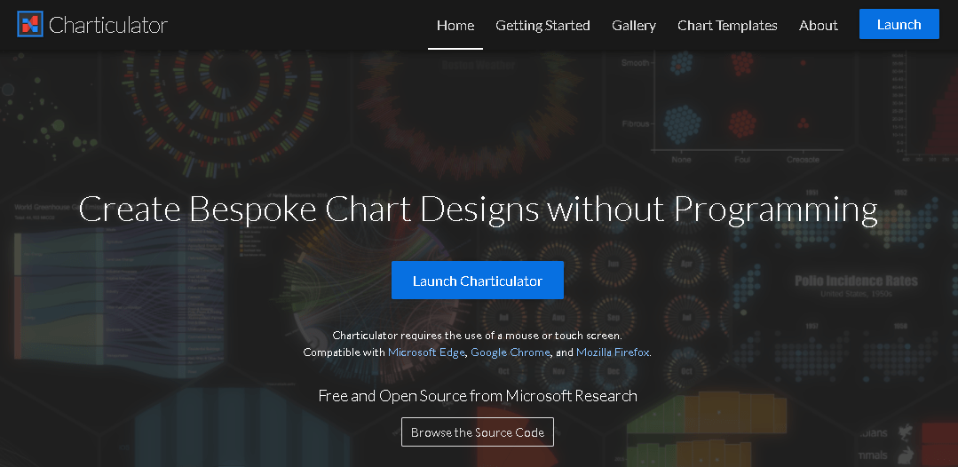 LuckyTemplates Desktop Update: Charticulator Visual