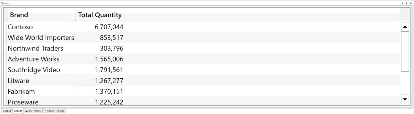 Dataindeksering i Vertipaq: radbutikk versus kolonnebutikk