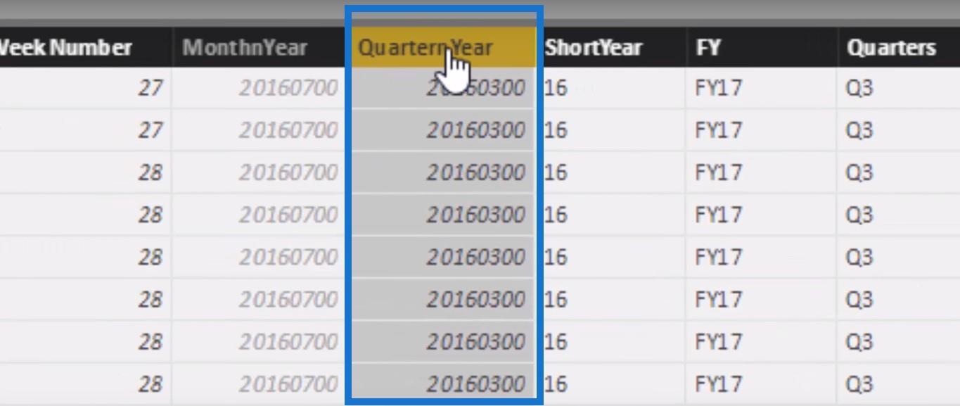 Hur man skapar unika räkenskapsårskvartal med hjälp av en beräknad kolumn