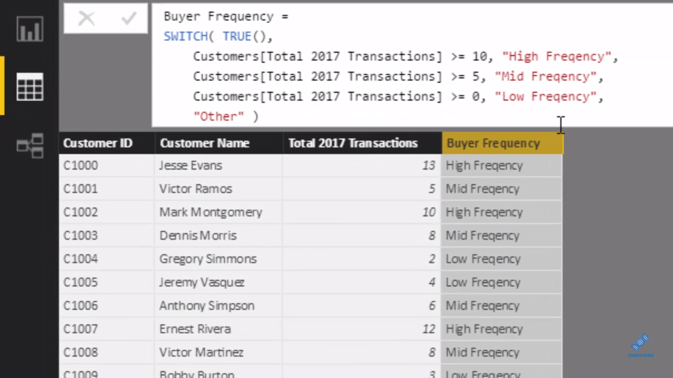 Hitta mönster i dina data med hjälp av intern logik i LuckyTemplates